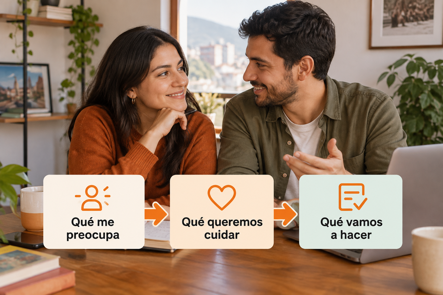 Tres pasos para conversar: expresar preocupaciones, elegir una prioridad y acordar una decisión